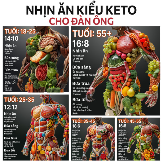 UniMeal: Plan de comidas efectivo