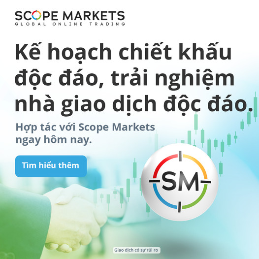 Scope Markets Việt Nam
