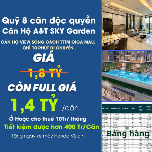 Căn Hộ A&T Sky Garden