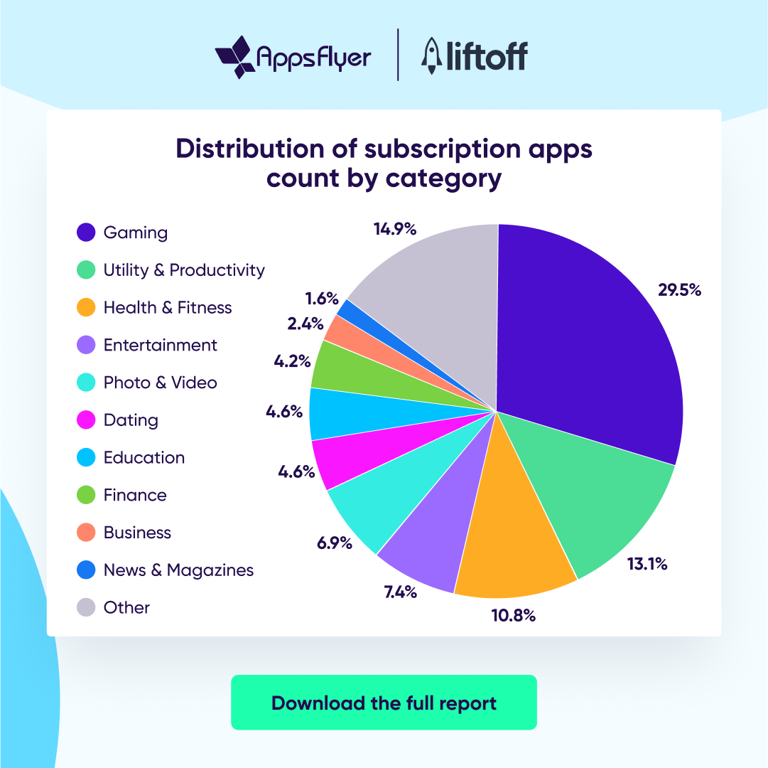 AppsFlyer