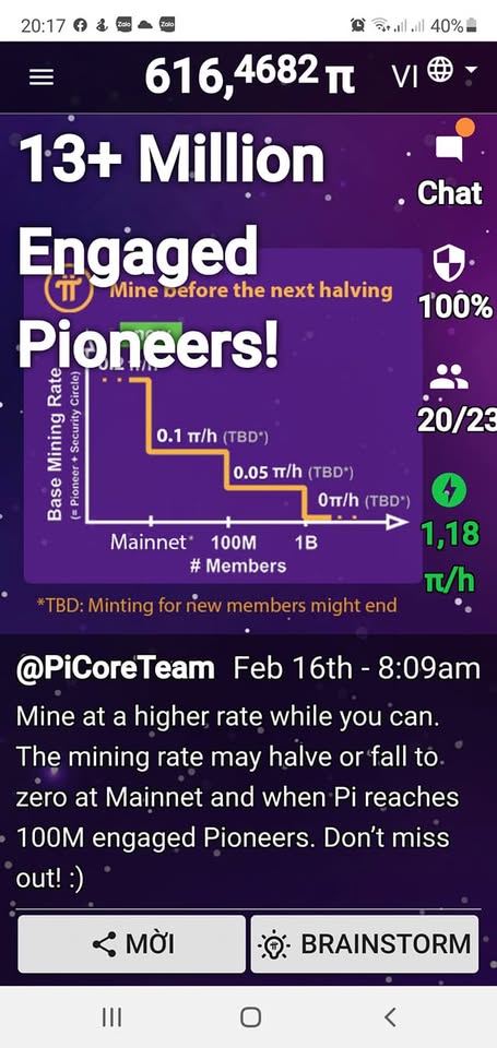 Tất cả về đào Tiền điện tử -Crypto