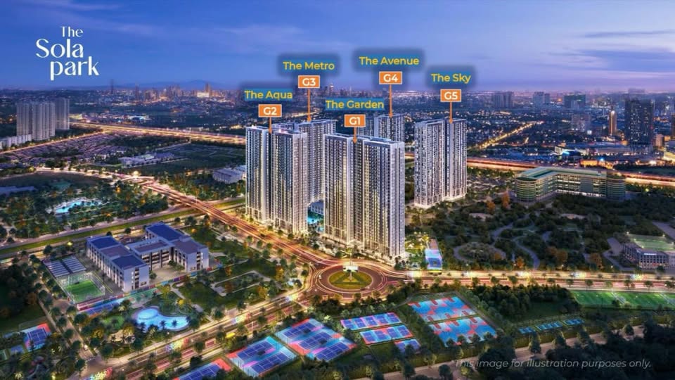Cộng đồng IMPERIA SOLA PARK - Smart City