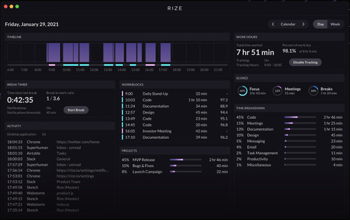 Rize - Your Personal Productivity Tracker