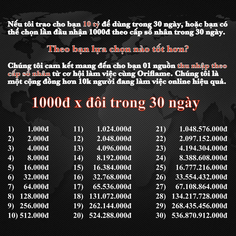 TIỂU ĐƯỜNG, TIM MẠCH, HUYẾT ÁP, TAI BIẾN