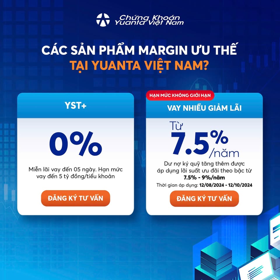 Diễn Đàn Chứng Khoán Lớn Nhất Việt Nam