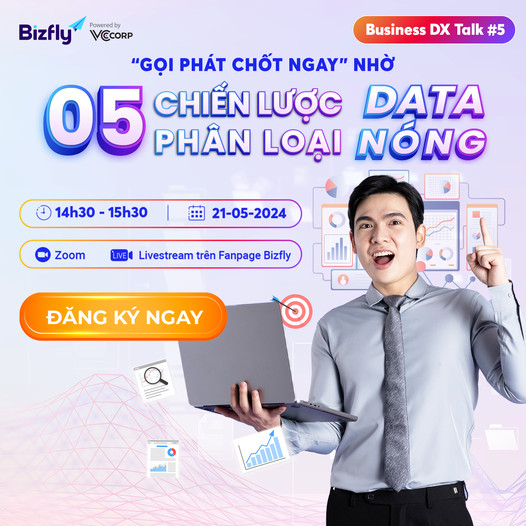 Bizfly - Giải pháp Chuyển Đổi Số cho Doanh nghiệp
