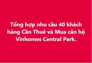 Vinhomes Central Park 208 Nguyễn Hữu Cảnh, P22, Bình Thạnh