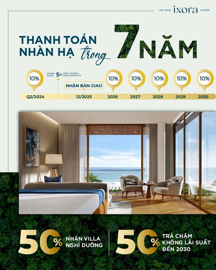 Ixora Ho Tram by Fusion