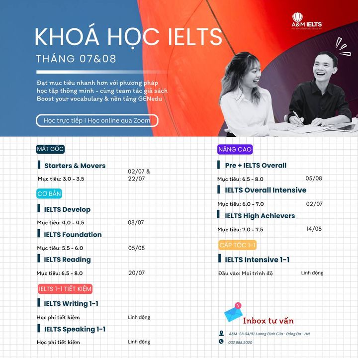 IELTS Đinh Thắng