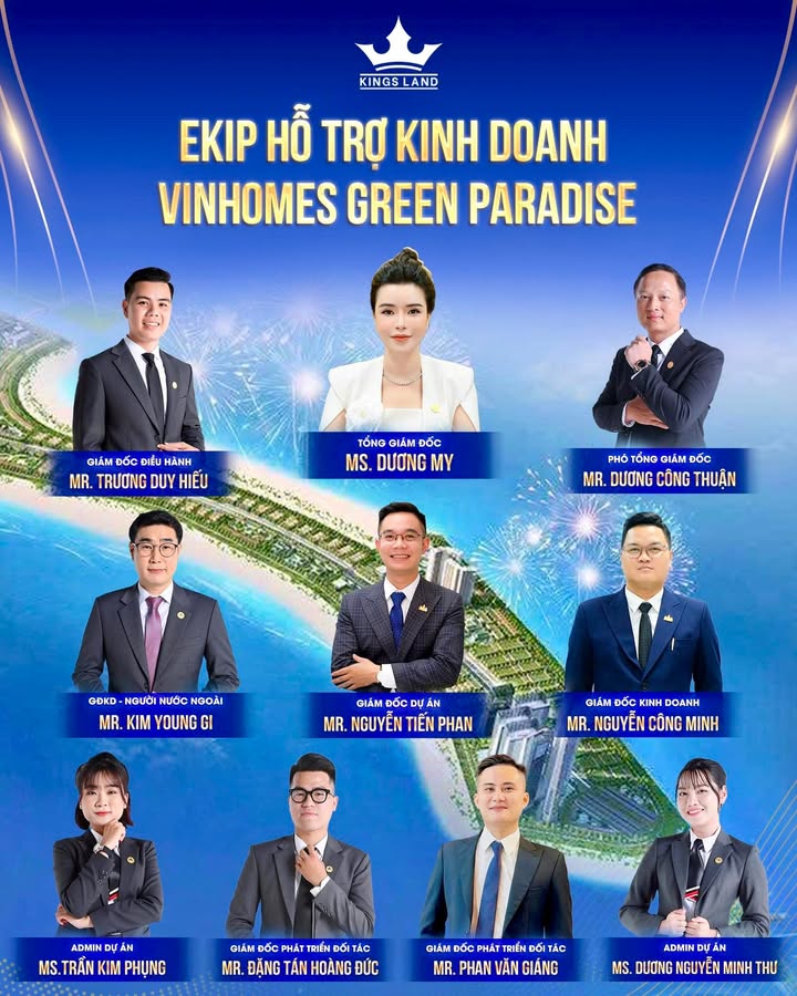 Minh Milo