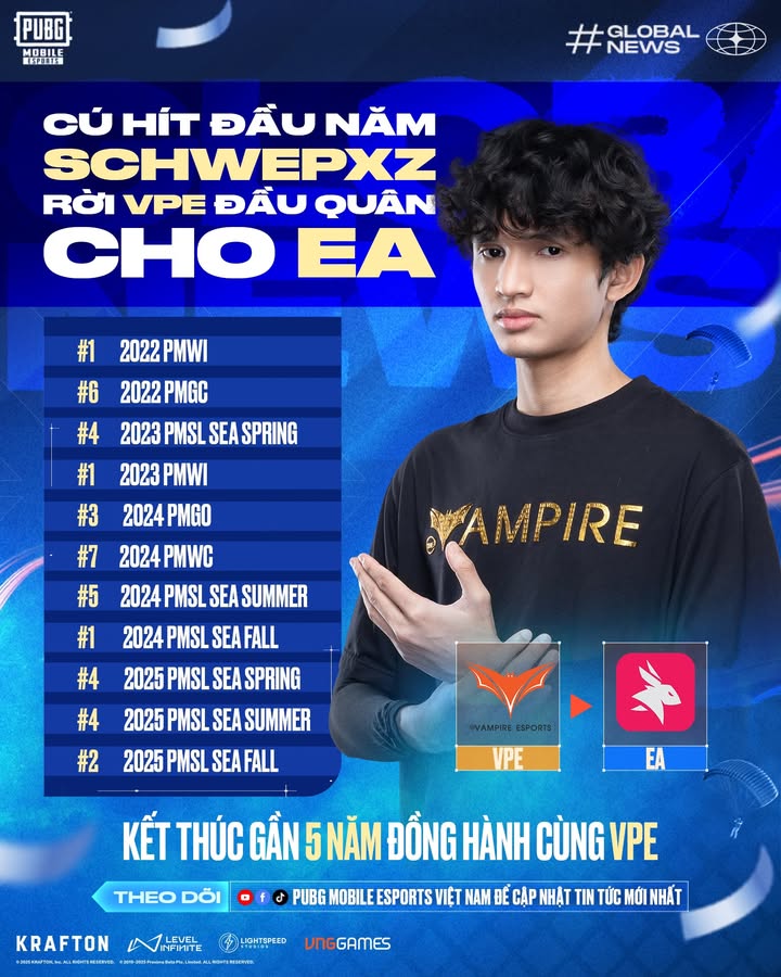 PUBG Mobile Esports Việt Nam