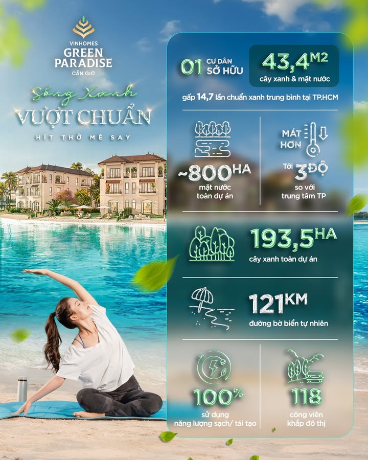 Vinhomes Green Paradise Cần Giờ