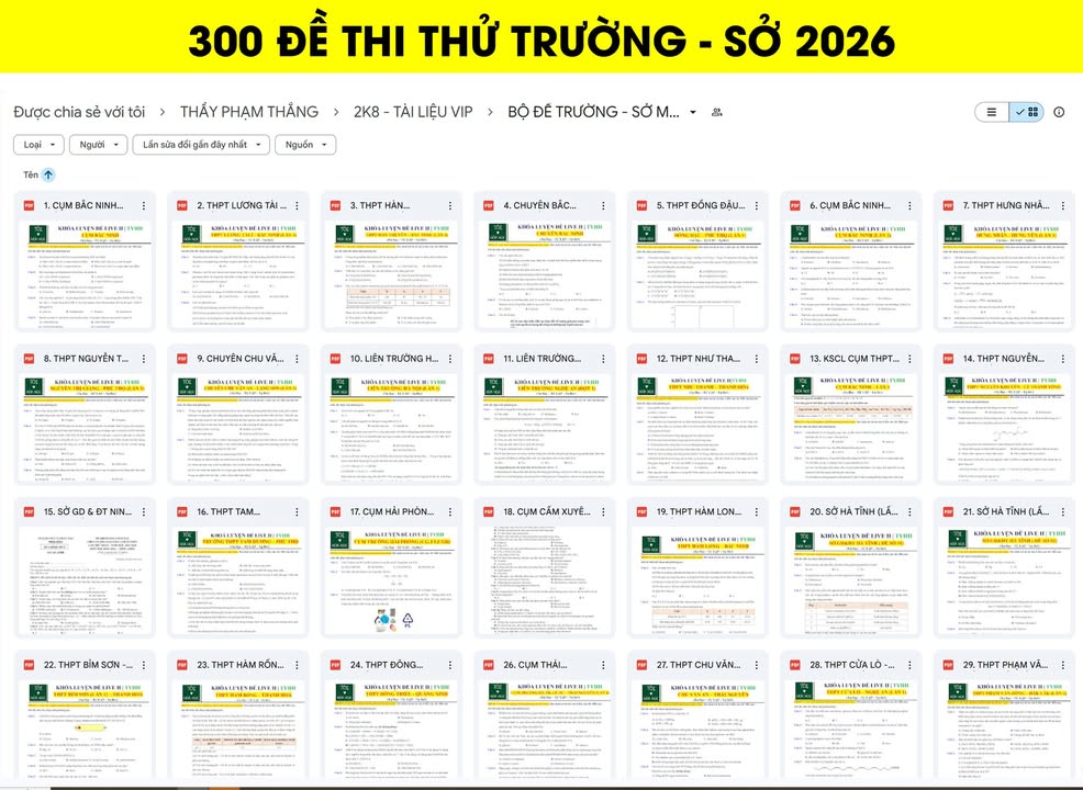 Tôi Yêu Hóa Học