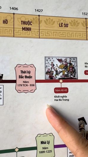Bingo Book - Tri thức là sức mạnh