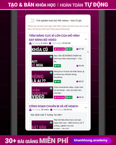 Khánh Hùng Academy