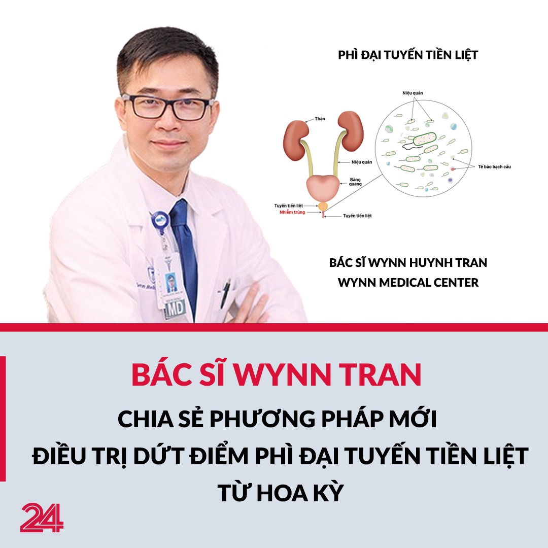 Bác sĩ Wynn Huynh Tran - Hoa Kỳ