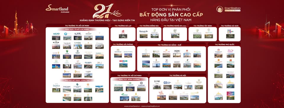 Sàn BĐS Smartland.vn