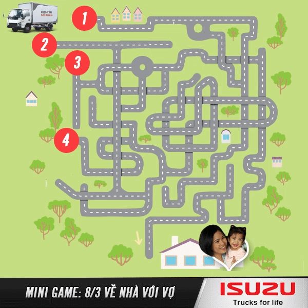 Xe Tải Isuzu Việt Nam