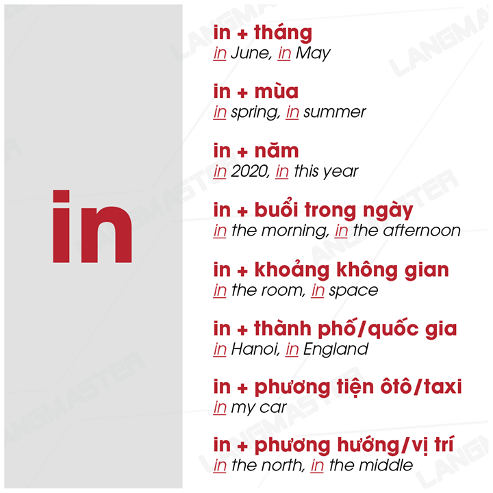 30 Phút Tiếng Anh Mỗi Ngày