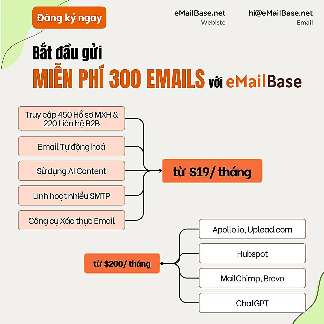 eMailBase Vietnam