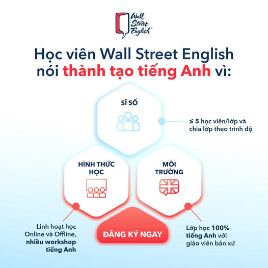 Wall Street English Vietnam