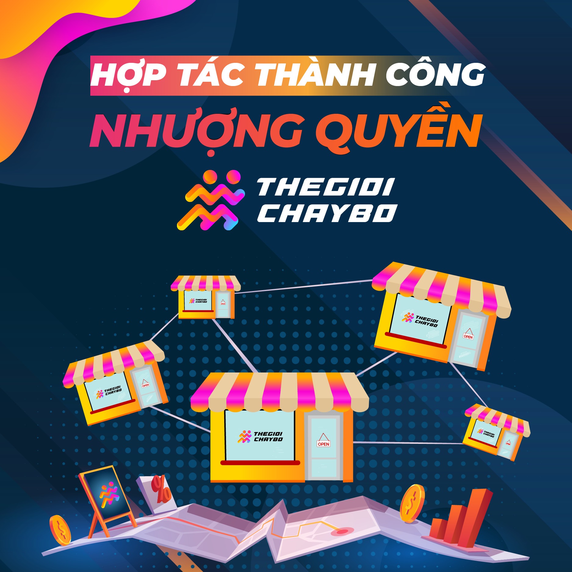 Thế Giới Chạy Bộ