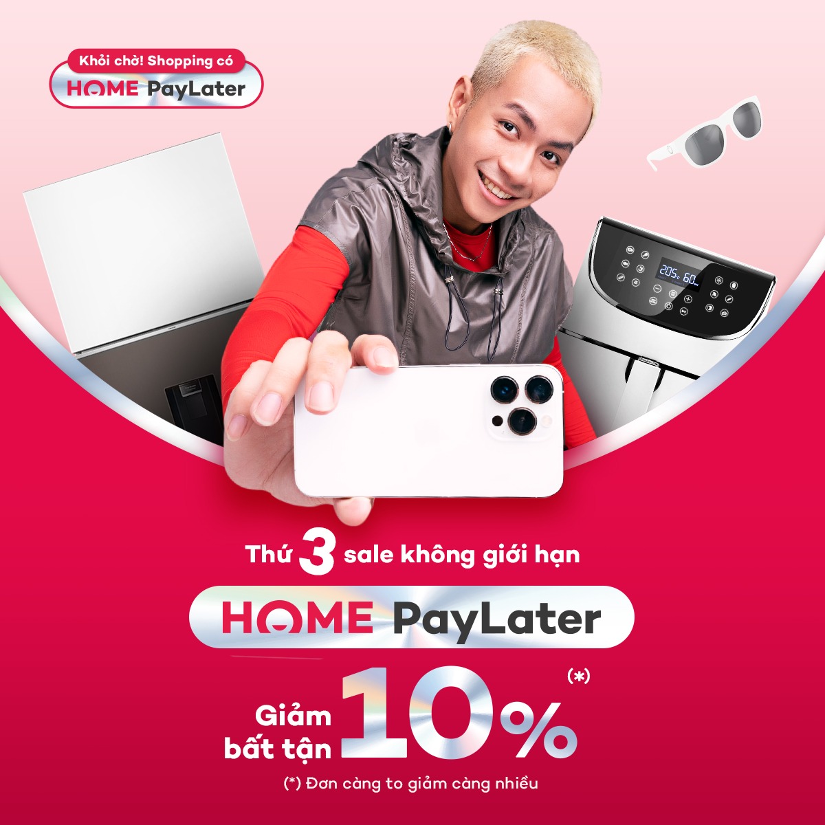 Home Credit