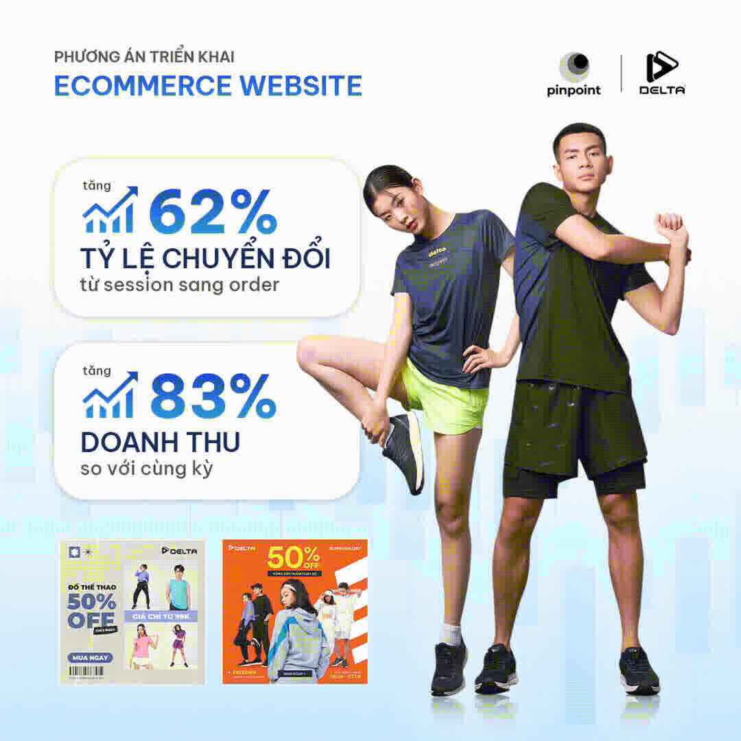 Pinpoint - Lean Digital Marketing