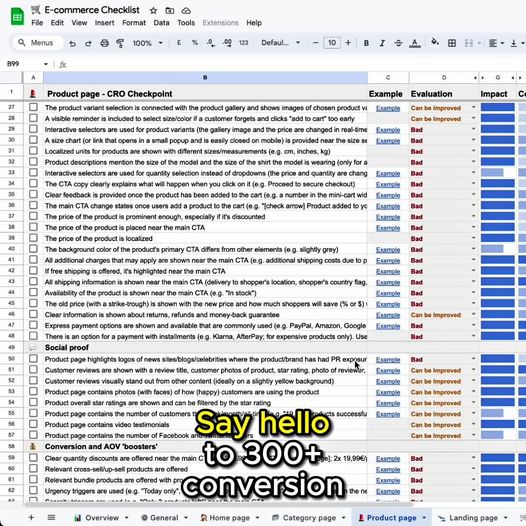 E-commerce Conversion Checklist by Jaka Šmid