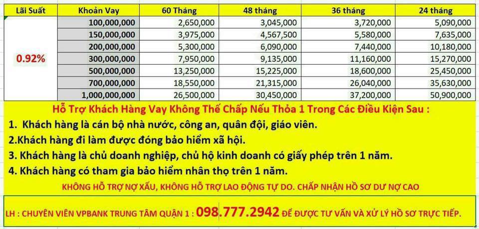 ĐỒNG THÁP RAO VẶT