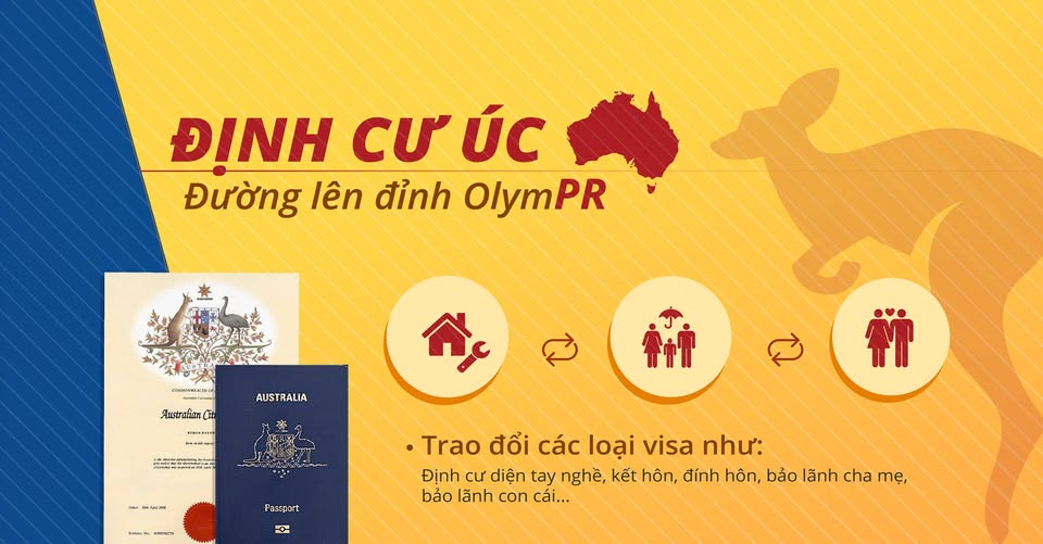 Chia sẻ kinh nghiệm Visa du lịch, du học và định cư Úc
