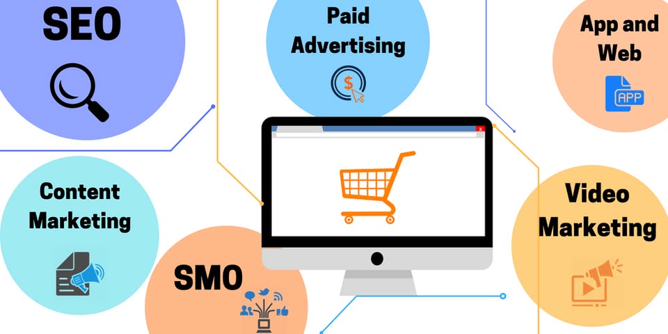 Digital Marketing Vietnam