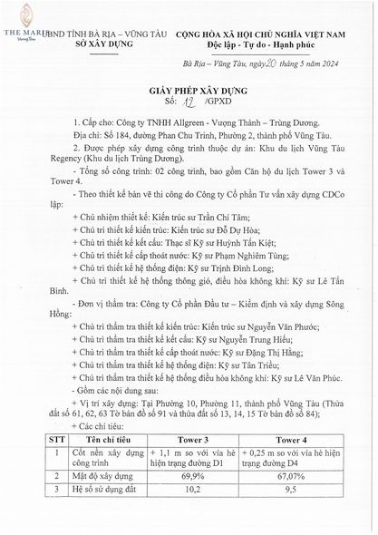 Dự án The Maris Vũng Tàu - PKD Chủ Đầu Tư