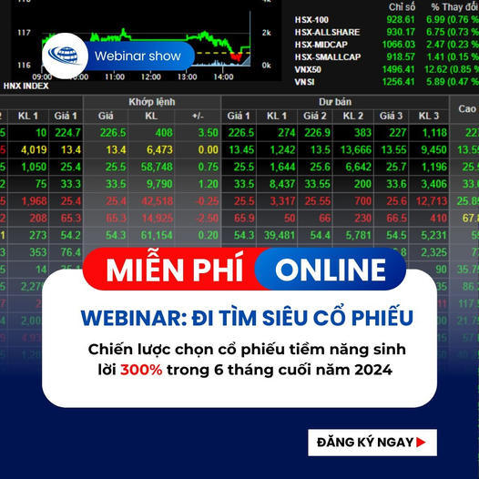 Học Viện Đầu Tư 5.0