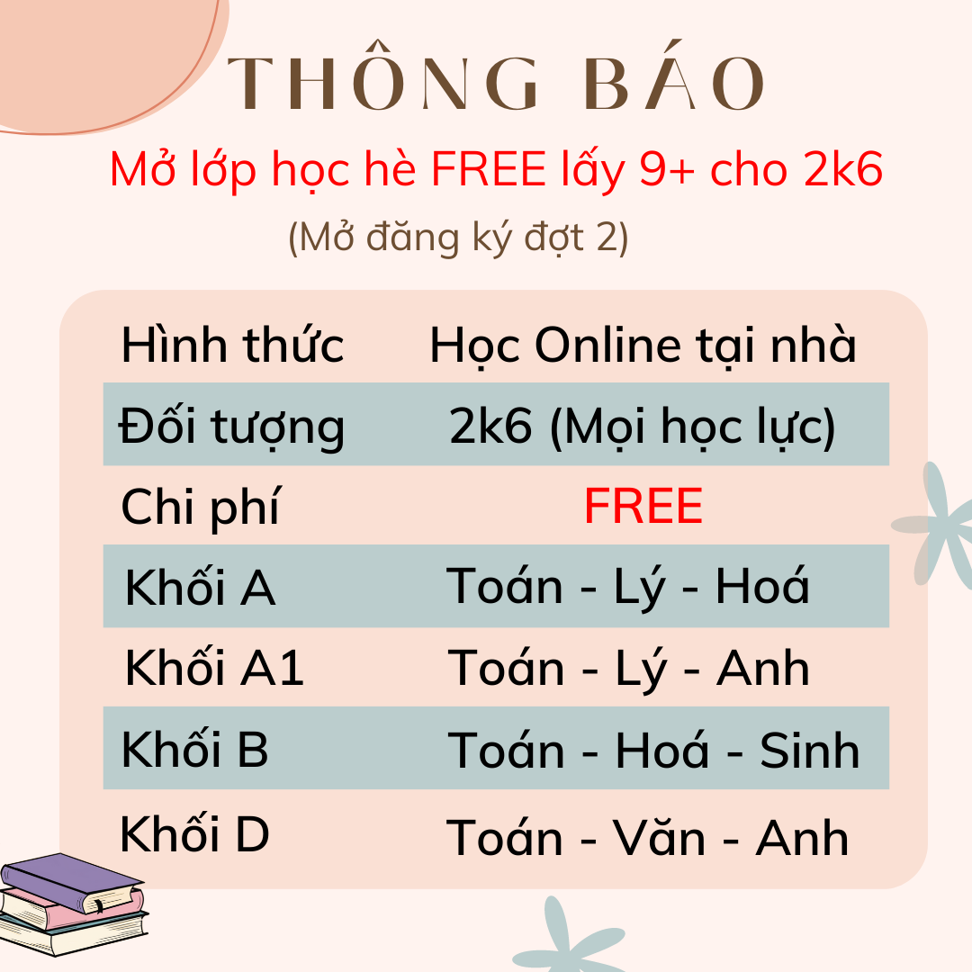 Toán thầy Trung - Luyện Thi ĐH chinh phục 8,9,10