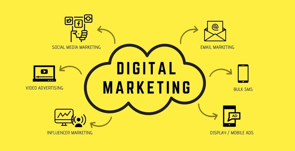 Cộng Đồng Digital Marketing Agency