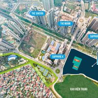 The Sola Park - MIK Group