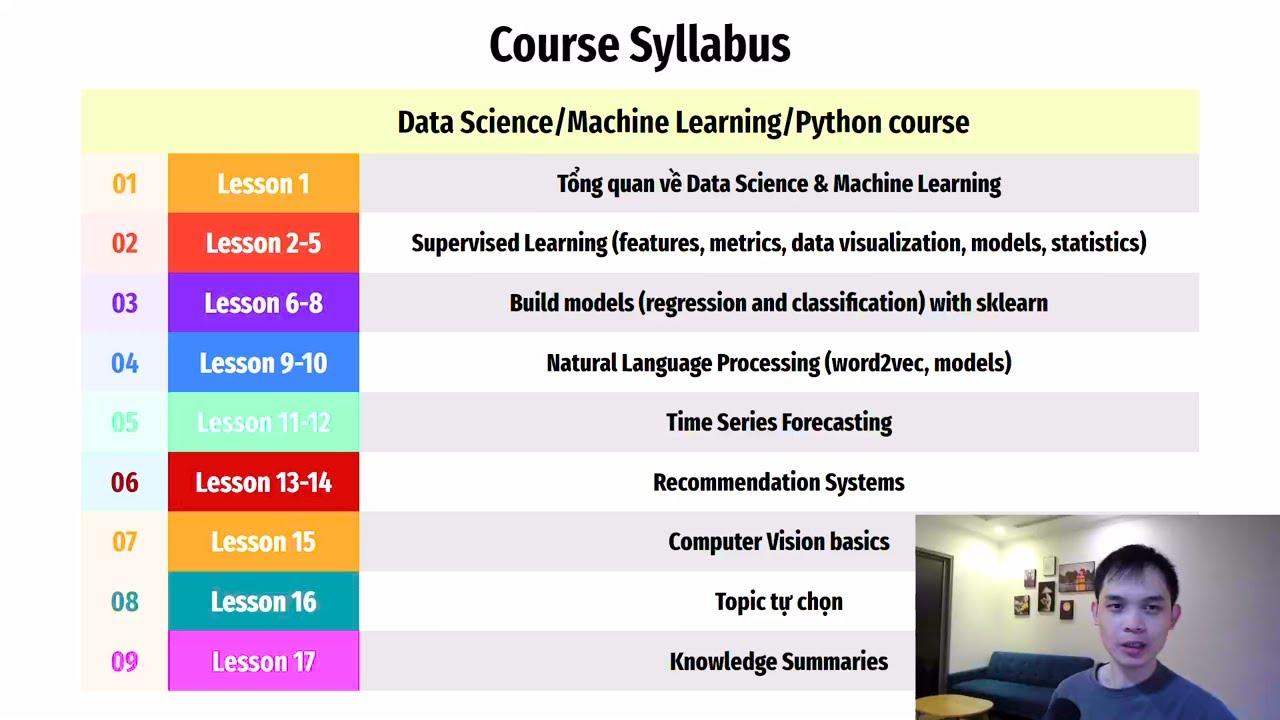 Machine Learning/Deep Learning for everyone