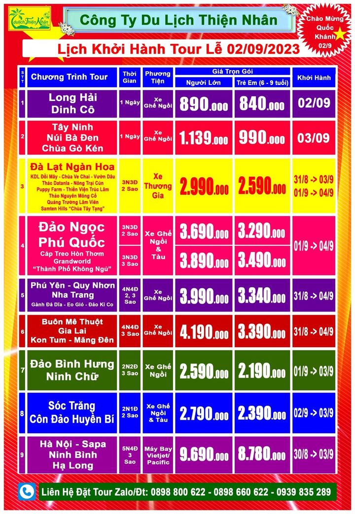 Công Ty Du Lịch Thiện Nhân Bến Tre