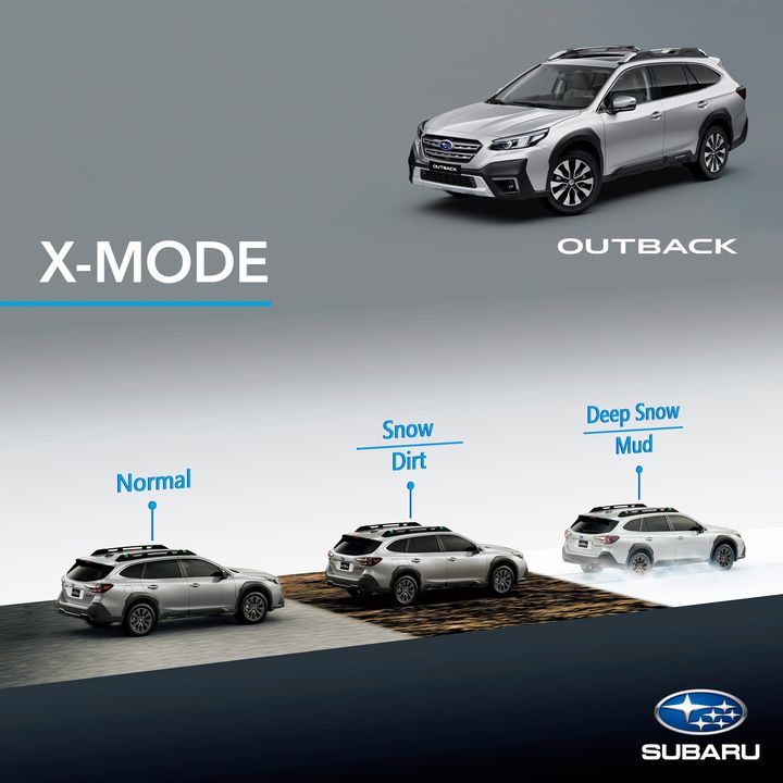 Subaru Asia