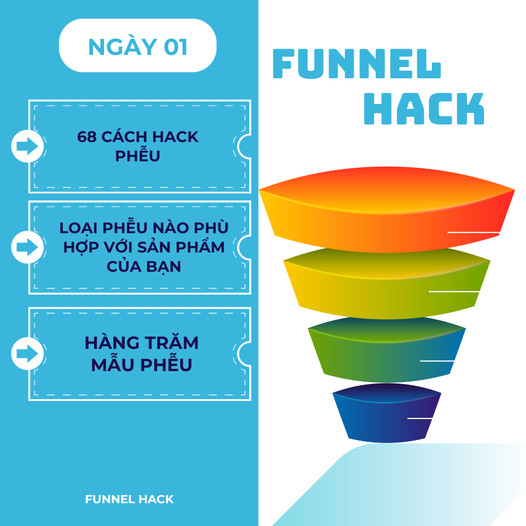 Funnel Hackers.