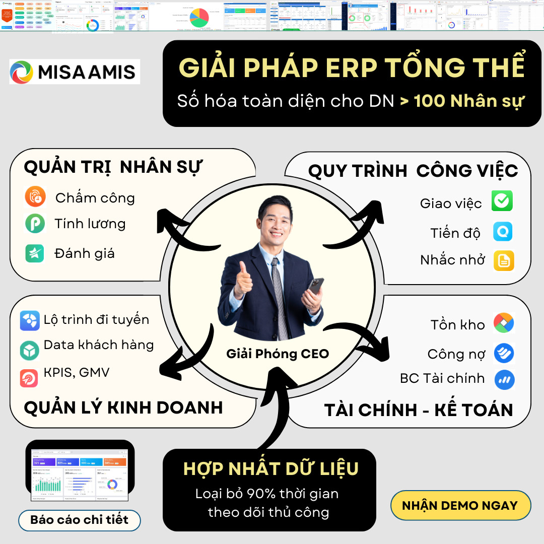 Phần Mềm ERP - Giải Pháp Quản Trị Doanh Nghiệp Tổng Thể