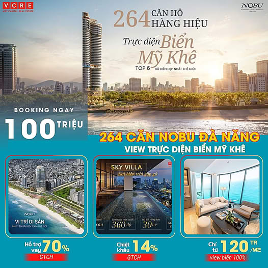 CĐT NoBu Đà Nẵng
