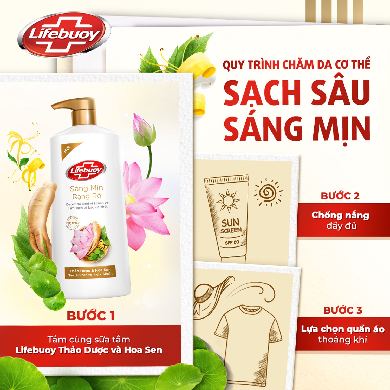 Lifebuoy Vietnam