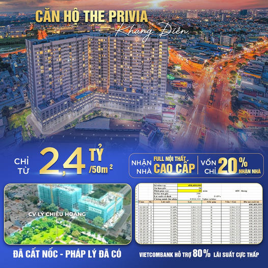Căn Hộ Giá Tốt TP.HCM