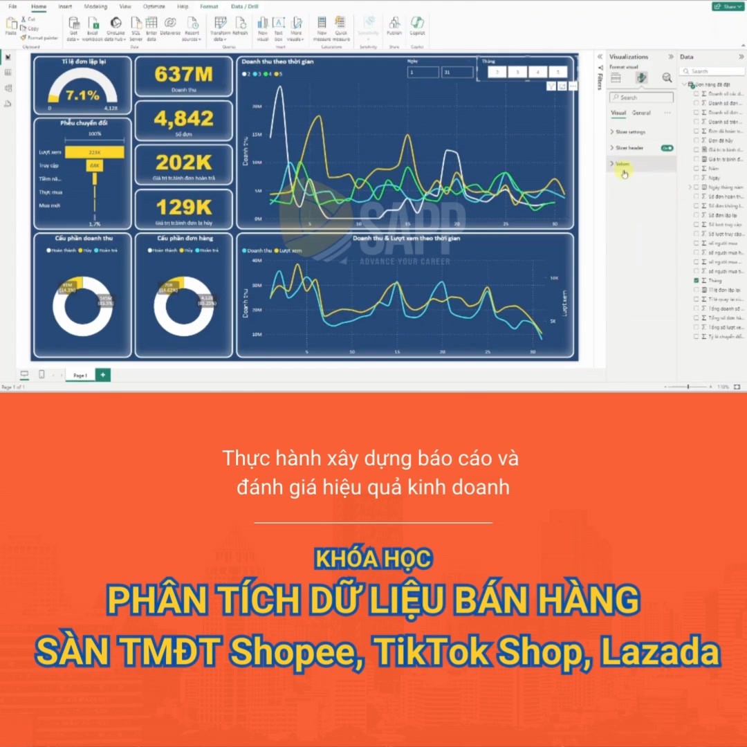 SAPP Academy - Học viện đào tạo Quản trị Tài chính & Doanh nghiệp