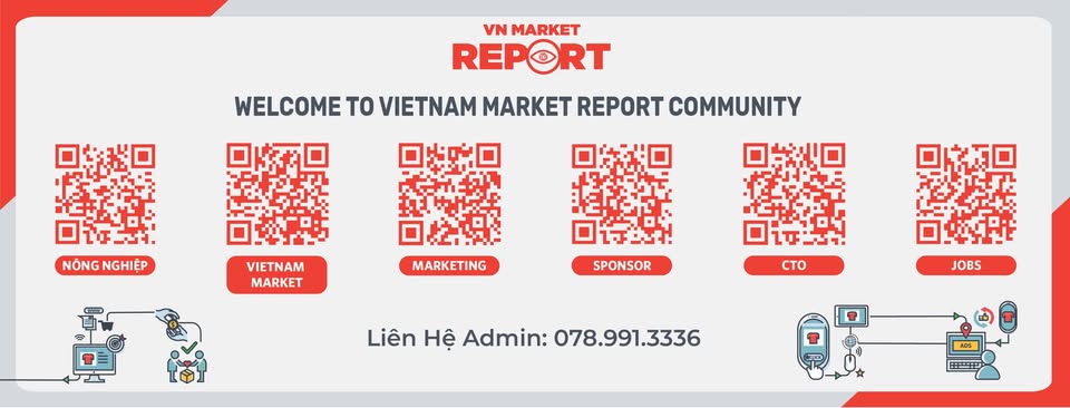 VIETNAM MARKET RESEARCH x MARKET REPORT COMMUNITY