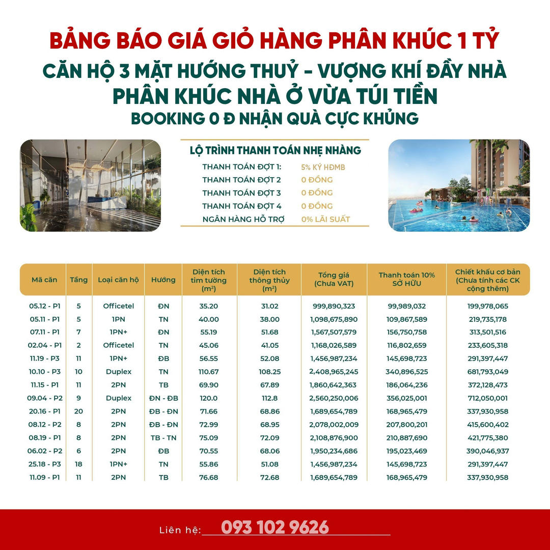 Căn Hộ Phân Khúc 1 Tỷ - 3 Mặt View Sông, Cửa Ngõ Thành Phố