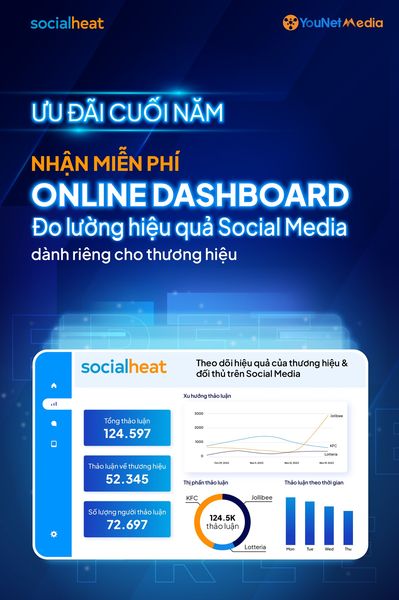 YouNet Media - Social Analytics