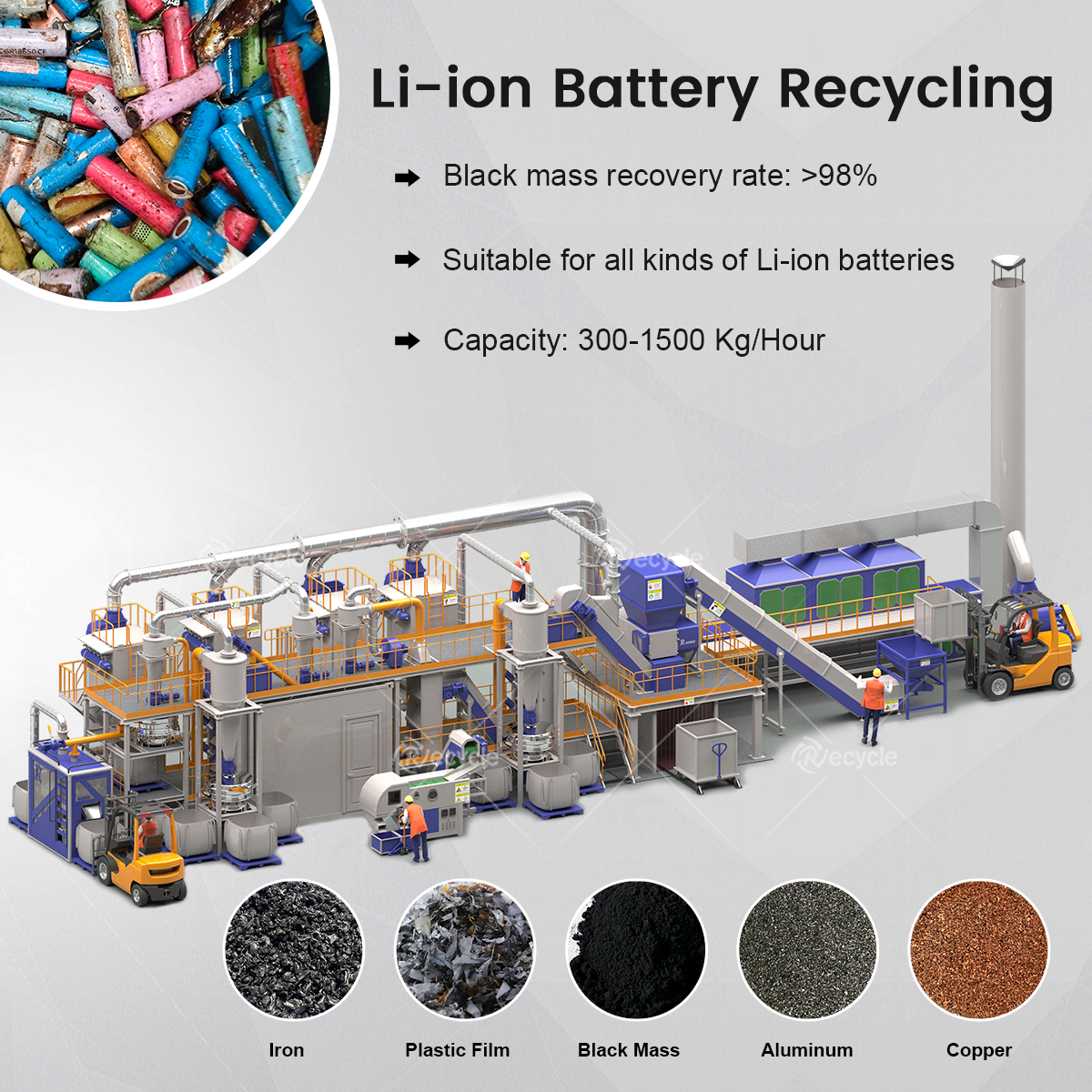Henan Recycle Environmental Protection Equipment Co., Ltd